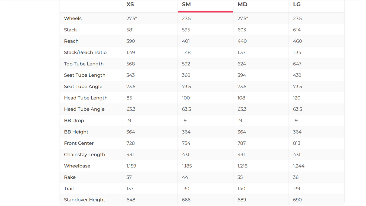 Pivot MACH 6 Brunch Ride 70/90 Mountain Bike - 2025, Small