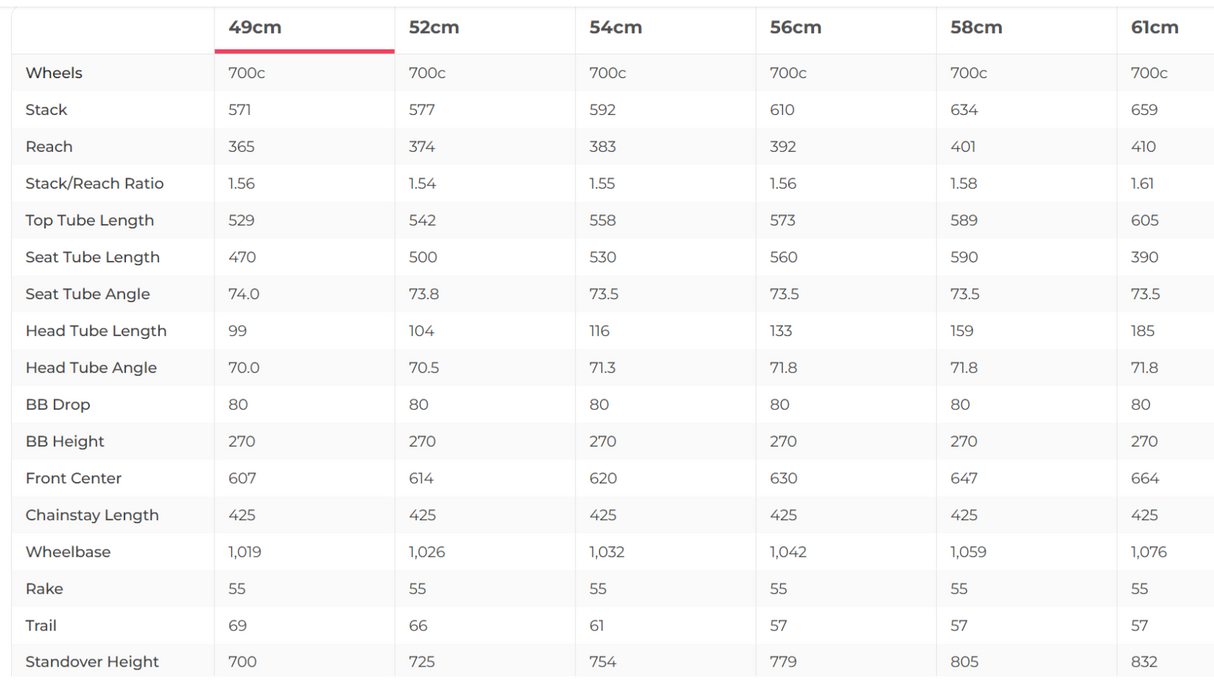 Specialized Diverge Expert Carbon Gravel Bike - 2025, 49cm