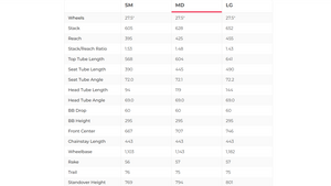Canyon Dude CF 8 Fat Bike - 2024, Medium