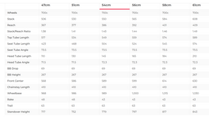 BMC Teammachine SLR AXS Road Bike - 2022, 54cm