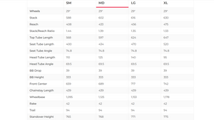 Specialized Epic Comp Mountain Bike - 2018, Medium