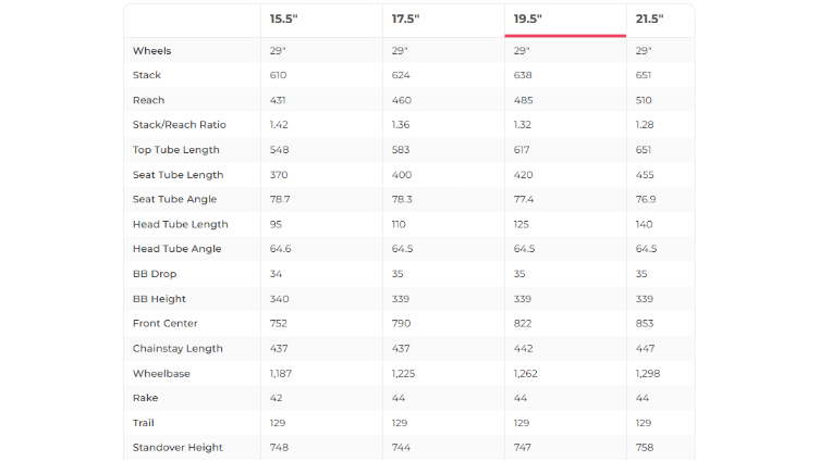 Trek Fuel EX 8 Gen 7 Mountain Bike - 2026, Large