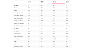 Trek Fuel EX 8 Gen 7 Mountain Bike - 2026, Large