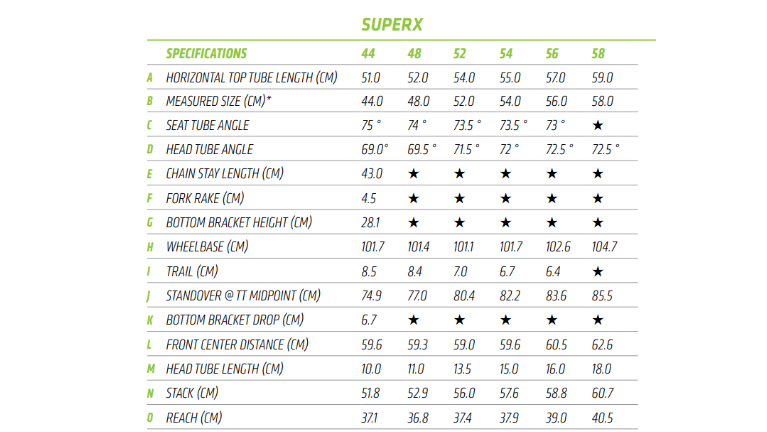 Cannondale Super X Hi-Mod CX1 Cyclocross Bike - 2016, 48cm