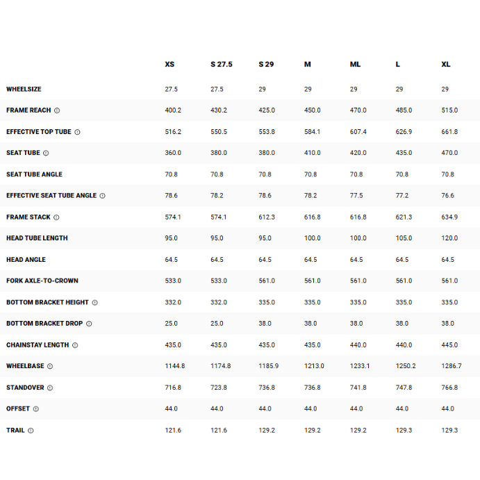 Trek Fuel EX C Gen 6 Full Suspension Frameset - 2024, X-Large