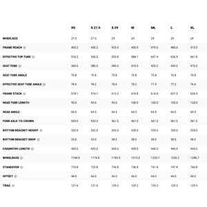 Trek Fuel EX C Gen 6 Full Suspension Frameset - 2024, X-Large