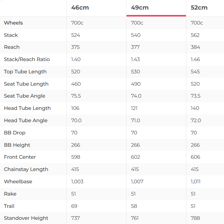 All-City Zig Zag Steel Road Bike Frameset - 2020, 49cm