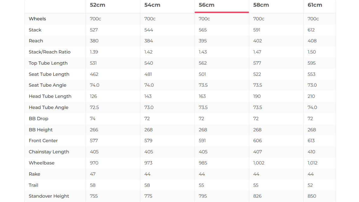 Specialized Tarmac Expert Road Bike - 2018, 56cm