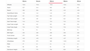 Specialized Tarmac Expert Road Bike - 2018, 56cm