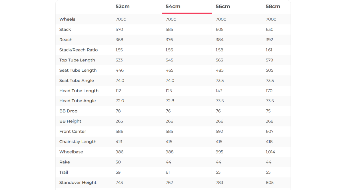 Specialized Roubaix Expert Road Bike - 2021, 54cm