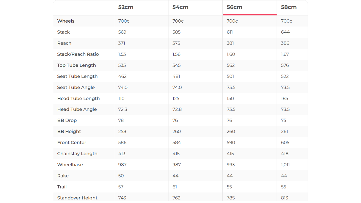 Specialized Roubaix Expert Road Bike - 2017, 56cm