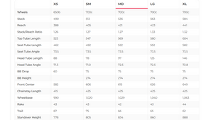 Canyon Grail CF SL 8 Di2 Gravel Bike - 2022, Medium