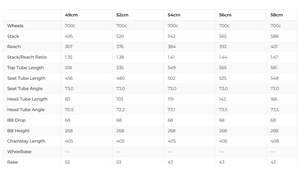 Factor One Ultegra Di2 Road Bike - 2020, 54cm