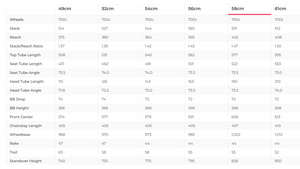 Specialized Tarmac Pro Road Bike - 2018, 58cm
