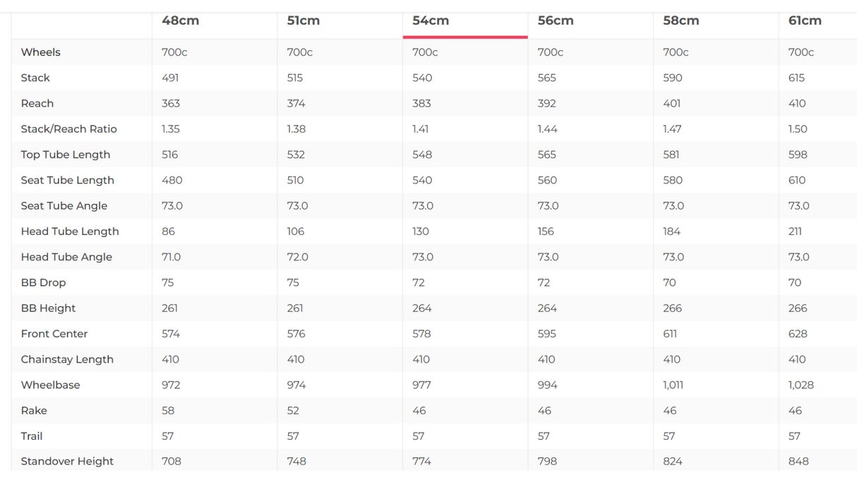 Cervelo Soloist 105 Road Bike - 2023, 54cm