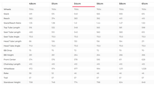 Cervelo Soloist 105 Road Bike - 2023, 54cm
