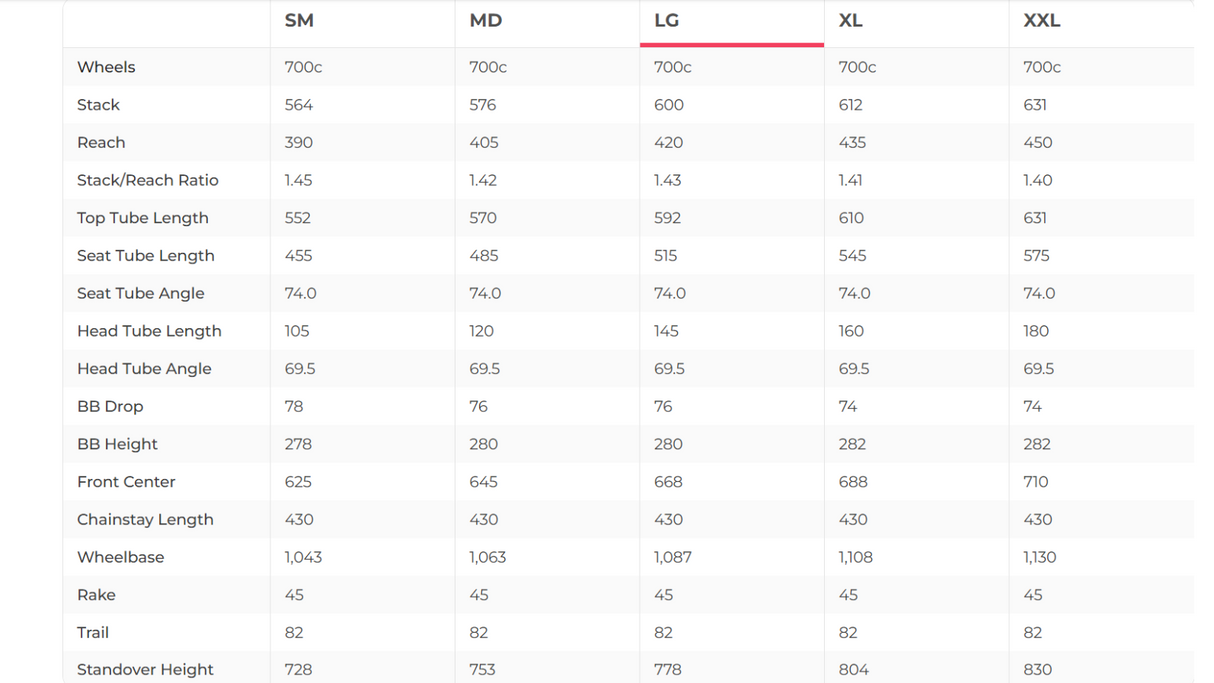 Santa Cruz Stigmata Force 2x AXS RSV Carbon CC Gravel Bike - 2024, Large