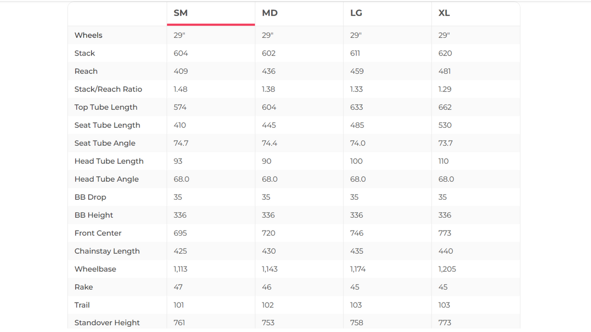 Norco Optic C2 Mountain Bike - 2019, Small