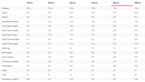 Trek Emonda SLR 6 Disc Road Bike - 2020, 56cm