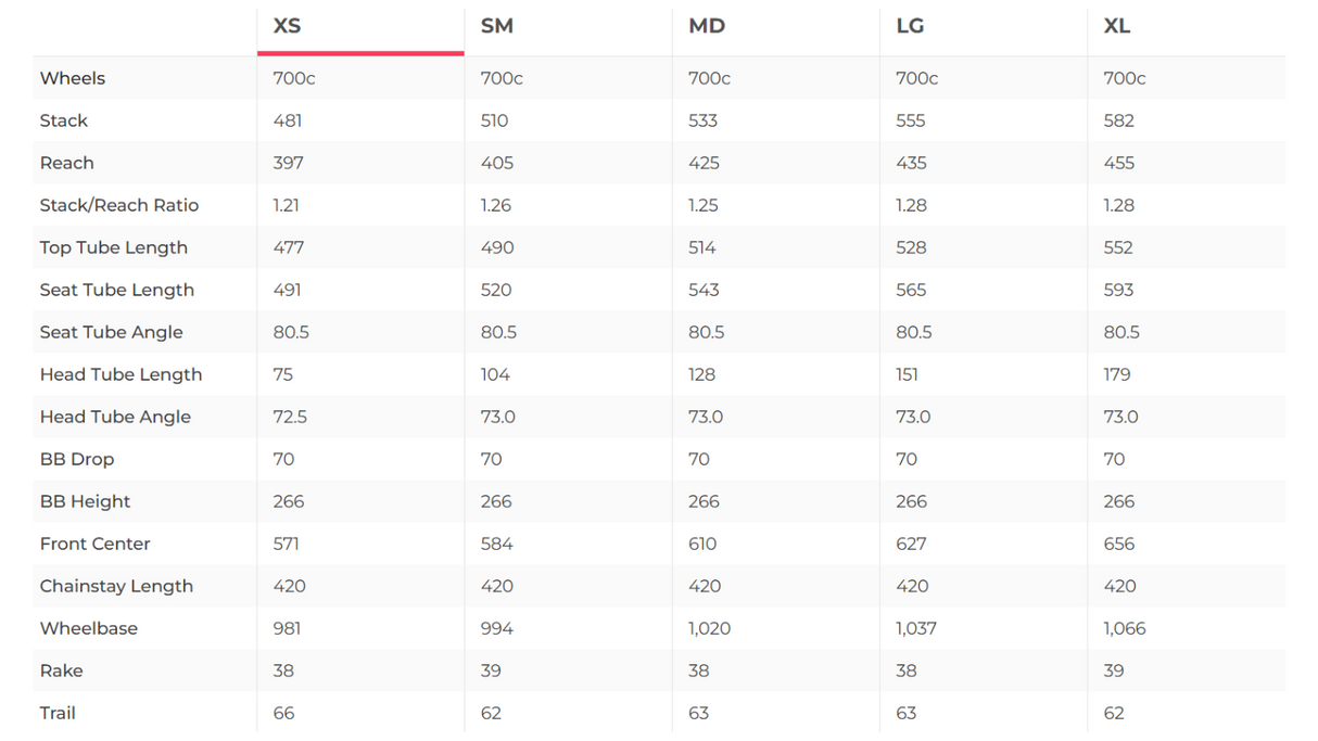 Canyon Speedmax CF 8.0 Di2 Triathlon Bike - 2020, X-Small