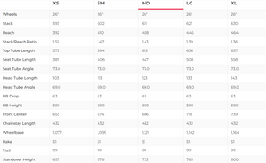 Salsa Mukluk Carbon GX Fat Bike - 2017, Medium
