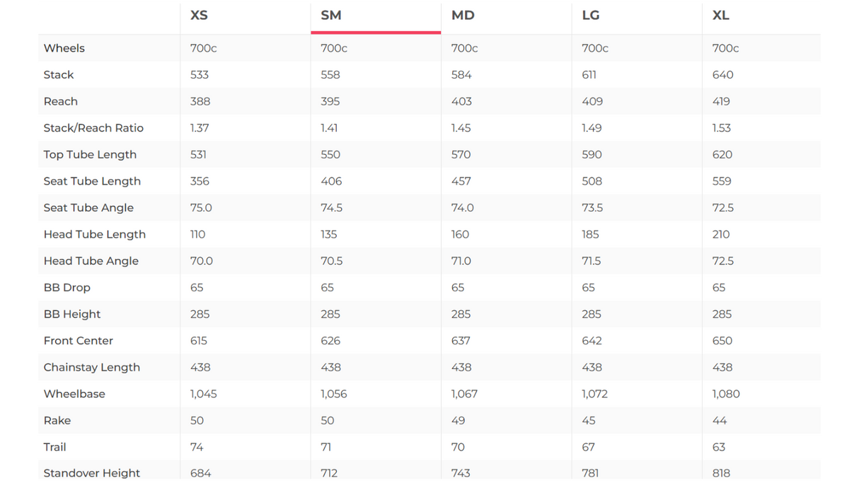 Trek FX Sport Carbon 4 Fitness Road Bike - 2021, Small