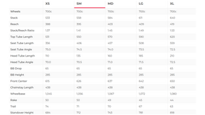 Trek FX Sport Carbon 4 Fitness Road Bike - 2021, Small