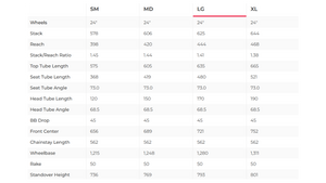 Surly Moonlander Fat Bike - 2025, Large