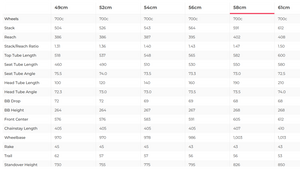 Specialized S-Works Tarmac SL4 Road Bike - 2014, 58cm
