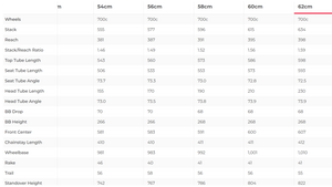 Trek Emonda SLR 8 Disc Road Bike - 2018, 62cm