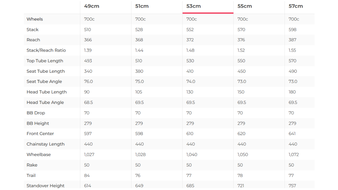 Salsa Journeyer GRX 810 Gravel Bike - 2022, 53cm