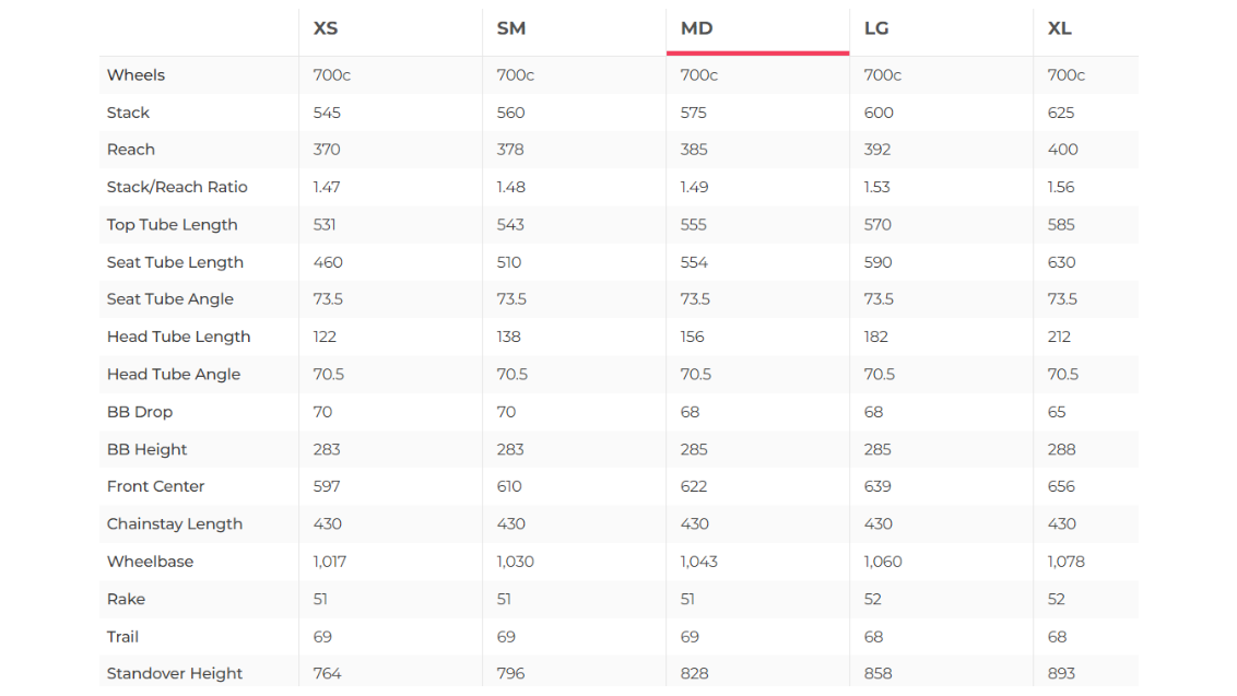 Orbea Terra M30 Gravel Bike - 2021, Medium