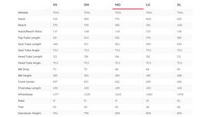 Orbea Terra M30 Gravel Bike - 2021, Medium