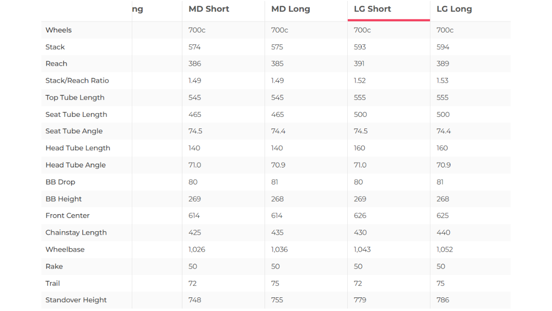 Liv Devote Advanced 2 Gravel Bike - 2024, Large