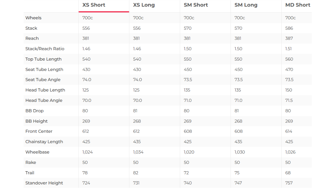 Giant Revolt Advanced 2 Gravel Bike - 2022, X-Small