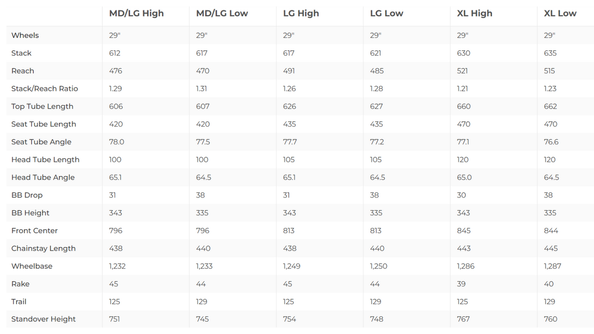 Trek Fuel EX 9.8 GX AXS T-Type Gen 6 Mountain Bike - 2024, Large