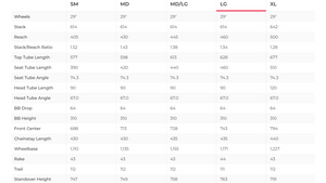 Trek Procaliber Gen 3 Eagle 90 T-Type Mountain Bike - 2025, Large