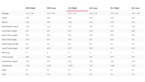 Commencal SUPREME DH V5 RIDE Downhill Bike - 2023, Large