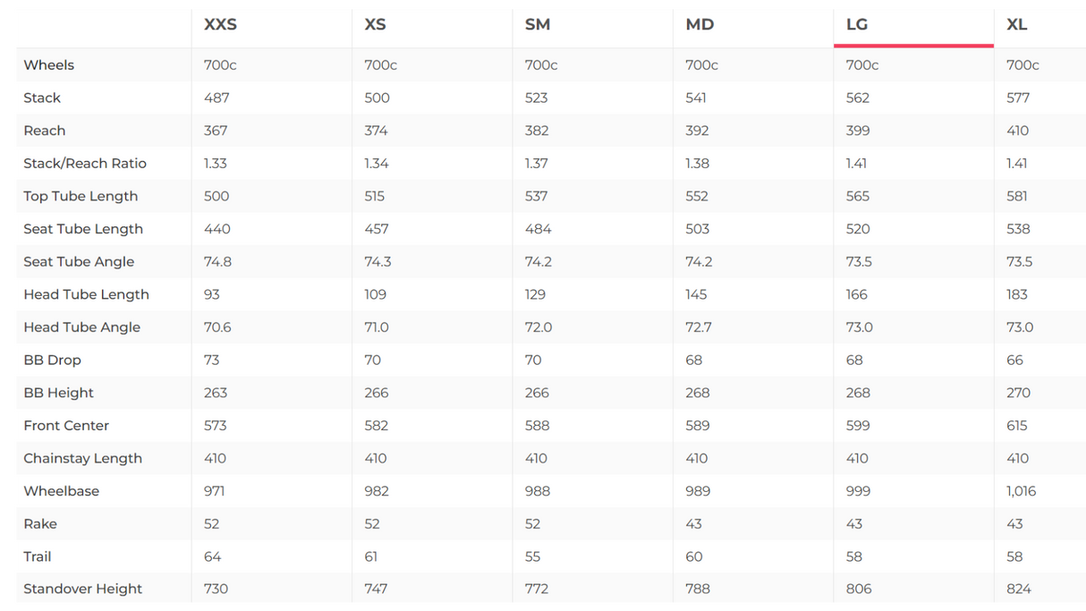 Fuji Transonic 2.1 Road Bike - 2022, Large