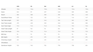 Scott Addict RC 20 Road Bike - 2023, X-Large