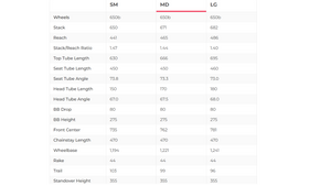 Specialized Turbo Como 3.0 IGH Commuter E-Bike - 2023, Small