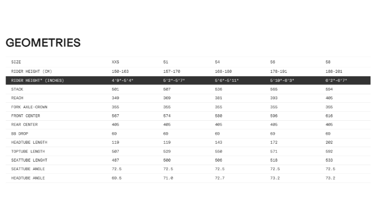 3T Strada Rival AXS Road Bike - 2024, 56cm