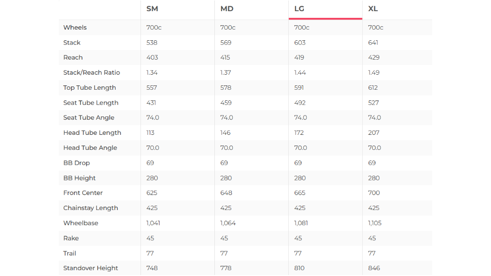 BMC URS LT ONE Gravel Bike - 2023, Large