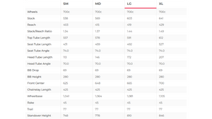 BMC URS LT ONE Gravel Bike - 2023, Large