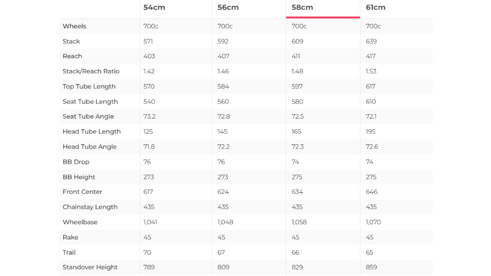 Trek Checkpoint SL 6 AXS Gen 2 Gravel Bike - 2023, 58cm