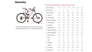 Trek Fuel EX 8 27.5 Plus Mountain Bike - 2017, Medium