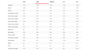 Fuji Norcom Straight 2.5 Triathlon Bike - 2015, Medium