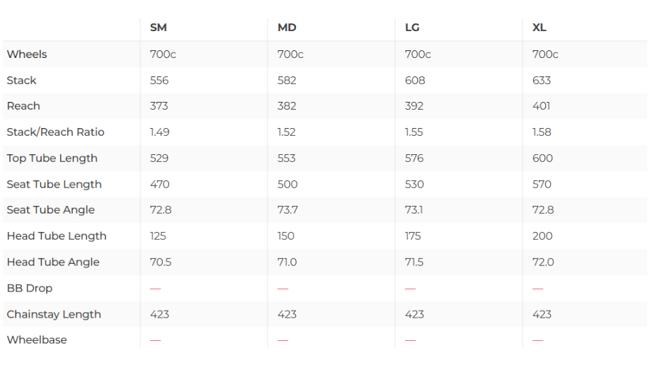 Wilier Jena Hybrid Shimano GRX Di2 Gravel E-Bike - 2020, Large