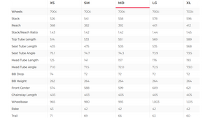 Berria Belador 8.1 Rival AXS Road Bike - 2023, Medium