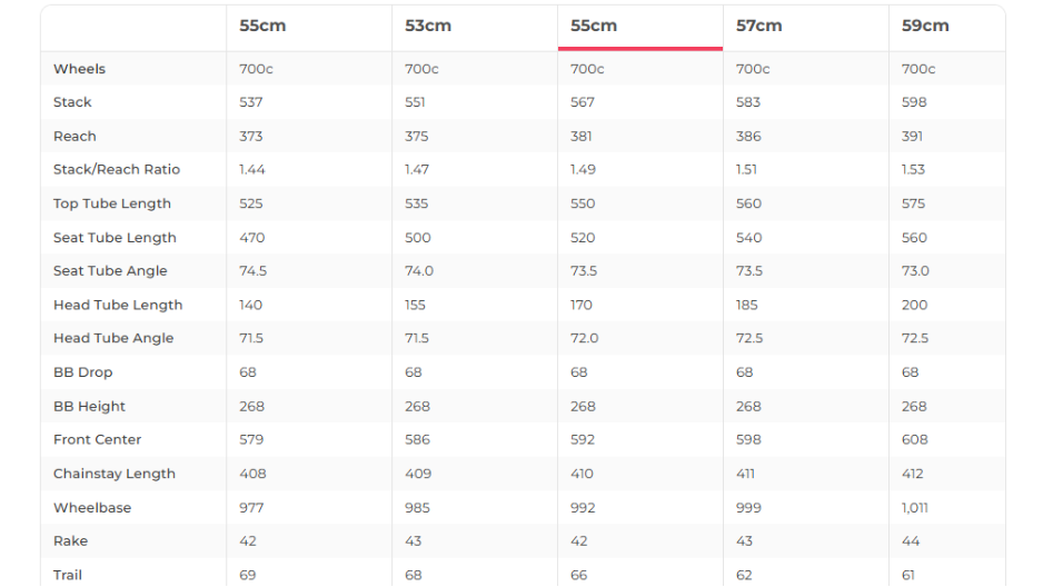 Bianchi Infinito CV Ultegra Di2 Road Bike - 2018, 55cm